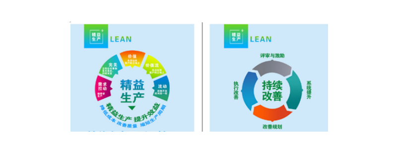 Bodog官网-相信品牌力量